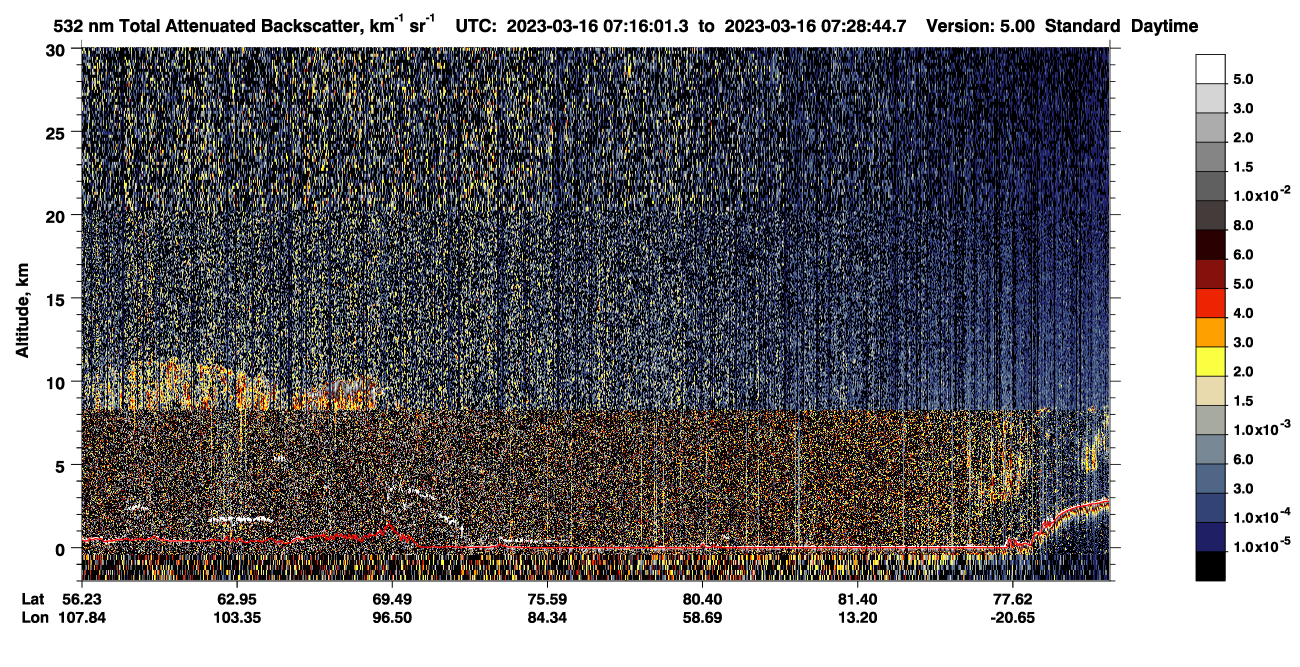 /calipso-imagery/data/BROWSE/production/V5-00/2023-03-16/2023-03-16_06-35-36_V5.00_4_1_CVDcolormap.png image missing