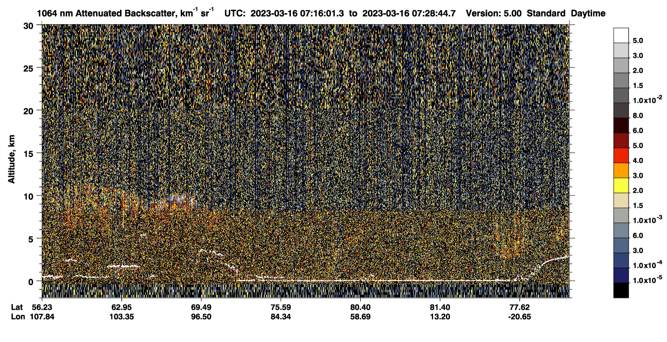 /calipso-imagery/data/BROWSE/production/V5-00/2023-03-16/2023-03-16_06-35-36_V5.00_4_4_CVDcolormap.png image missing