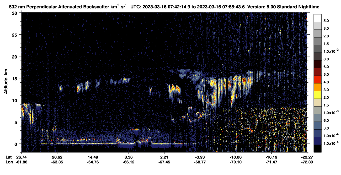/calipso-imagery/data/BROWSE/production/V5-00/2023-03-16/2023-03-16_07-28-46_V5.00_2_2_CVDcolormap.png image missing