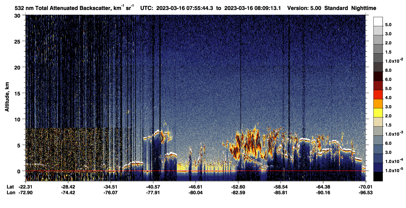 /calipso-imagery/data/BROWSE/production/V5-00/2023-03-16/2023-03-16_07-28-46_V5.00_3_1_CVDcolormap.png image missing