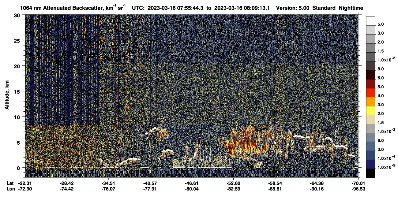/calipso-imagery/data/BROWSE/production/V5-00/2023-03-16/2023-03-16_07-28-46_V5.00_3_4_CVDcolormap.png image missing