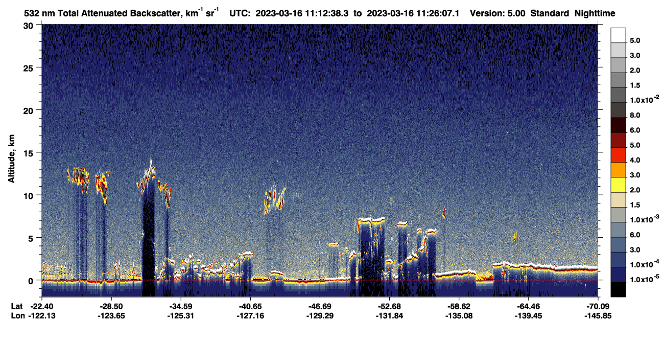 /calipso-imagery/data/BROWSE/production/V5-00/2023-03-16/2023-03-16_10-45-41_V5.00_3_1_CVDcolormap.png image missing