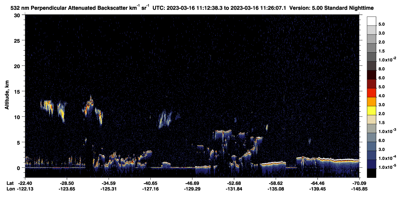 /calipso-imagery/data/BROWSE/production/V5-00/2023-03-16/2023-03-16_10-45-41_V5.00_3_2_CVDcolormap.png image missing