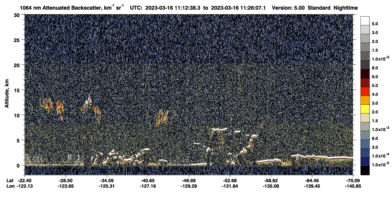 /calipso-imagery/data/BROWSE/production/V5-00/2023-03-16/2023-03-16_10-45-41_V5.00_3_4_CVDcolormap.png image missing