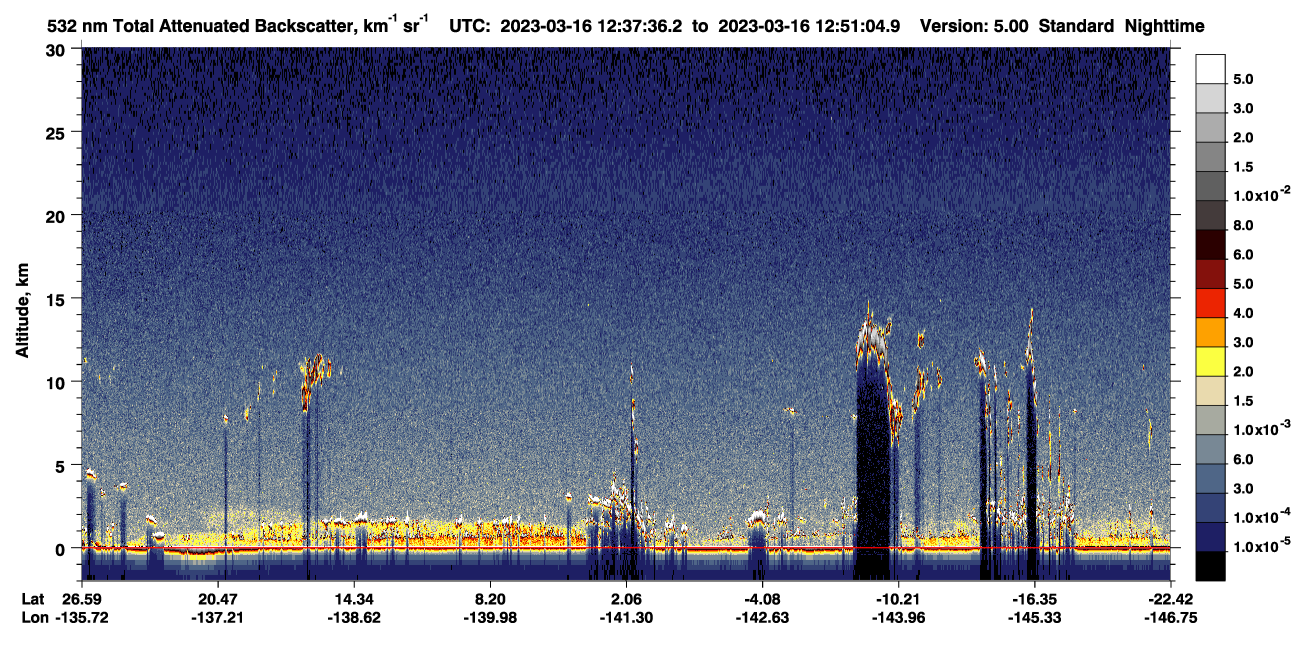 /calipso-imagery/data/BROWSE/production/V5-00/2023-03-16/2023-03-16_12-24-11_V5.00_2_1_CVDcolormap.png image missing