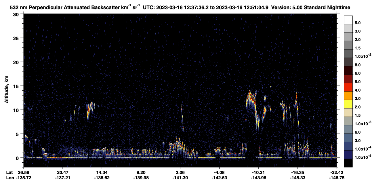 /calipso-imagery/data/BROWSE/production/V5-00/2023-03-16/2023-03-16_12-24-11_V5.00_2_2_CVDcolormap.png image missing