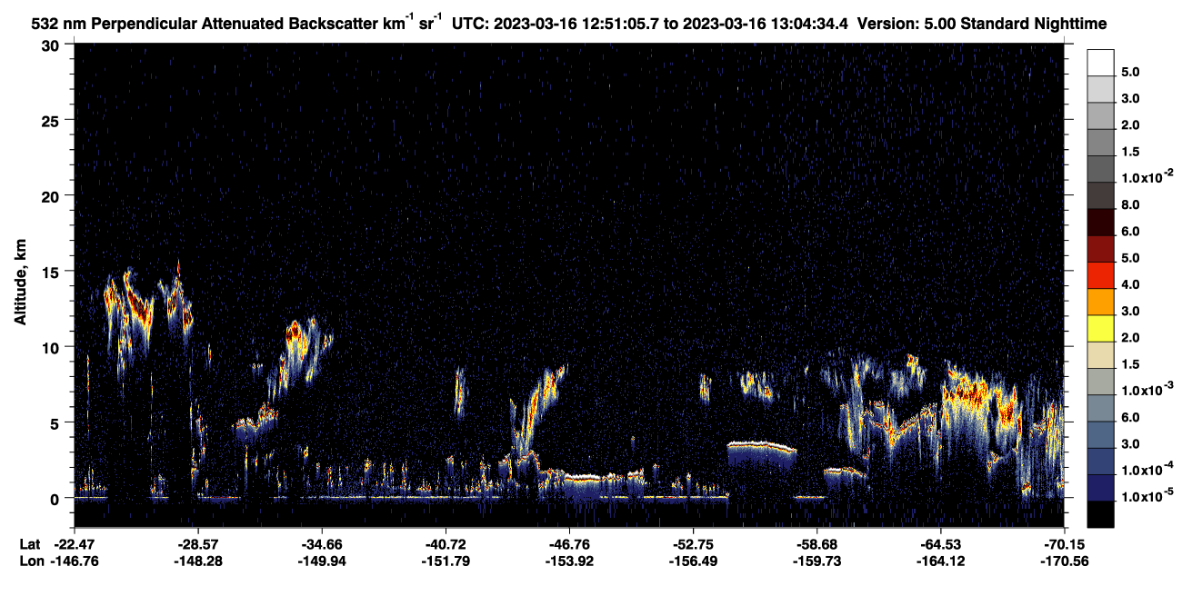 /calipso-imagery/data/BROWSE/production/V5-00/2023-03-16/2023-03-16_12-24-11_V5.00_3_2_CVDcolormap.png image missing
