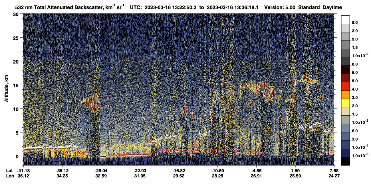 /calipso-imagery/data/BROWSE/production/V5-00/2023-03-16/2023-03-16_13-09-21_V5.00_2_1_CVDcolormap.png image missing