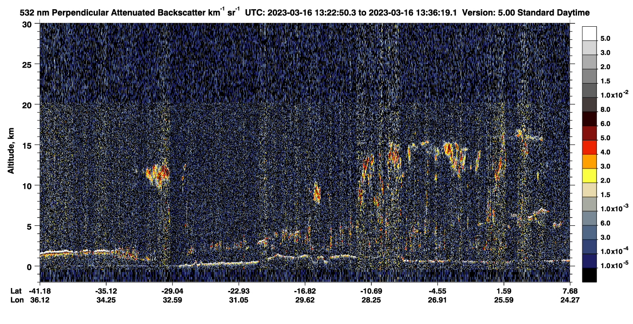 /calipso-imagery/data/BROWSE/production/V5-00/2023-03-16/2023-03-16_13-09-21_V5.00_2_2_CVDcolormap.png image missing
