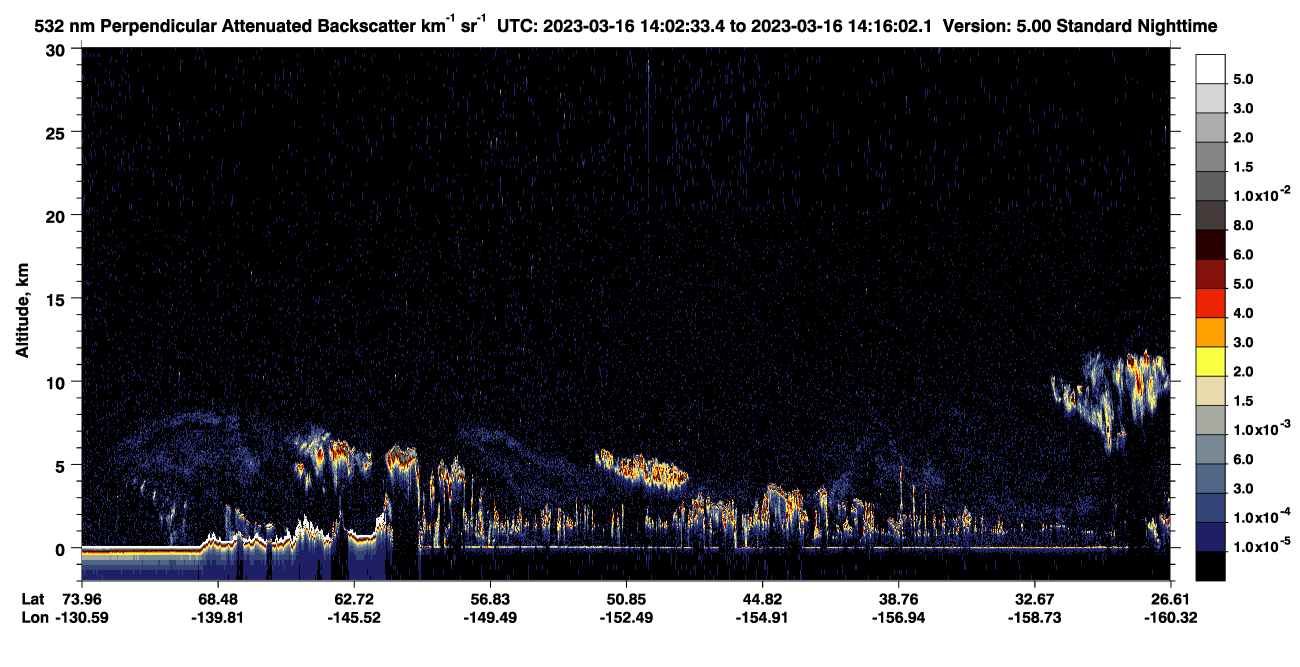/calipso-imagery/data/BROWSE/production/V5-00/2023-03-16/2023-03-16_14-02-37_V5.00_1_2_CVDcolormap.png image missing