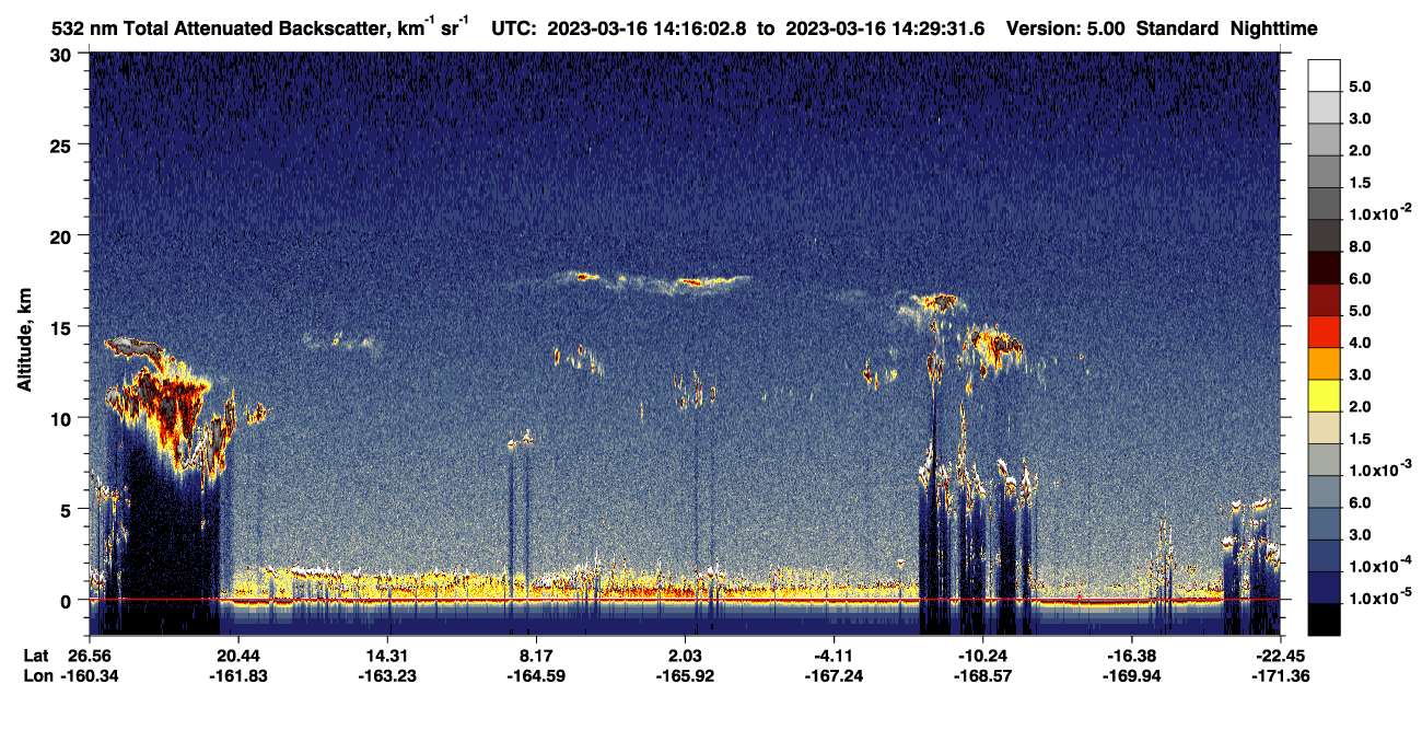 /calipso-imagery/data/BROWSE/production/V5-00/2023-03-16/2023-03-16_14-02-37_V5.00_2_1_CVDcolormap.png image missing