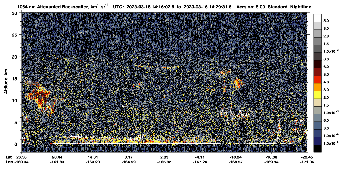 /calipso-imagery/data/BROWSE/production/V5-00/2023-03-16/2023-03-16_14-02-37_V5.00_2_4_CVDcolormap.png image missing