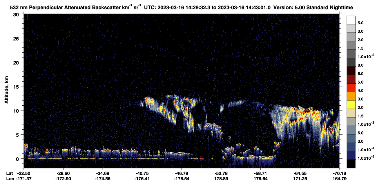/calipso-imagery/data/BROWSE/production/V5-00/2023-03-16/2023-03-16_14-02-37_V5.00_3_2_CVDcolormap.png image missing