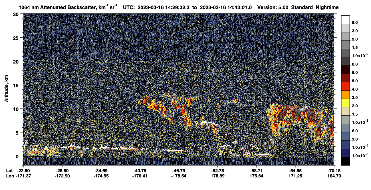 /calipso-imagery/data/BROWSE/production/V5-00/2023-03-16/2023-03-16_14-02-37_V5.00_3_4_CVDcolormap.png image missing