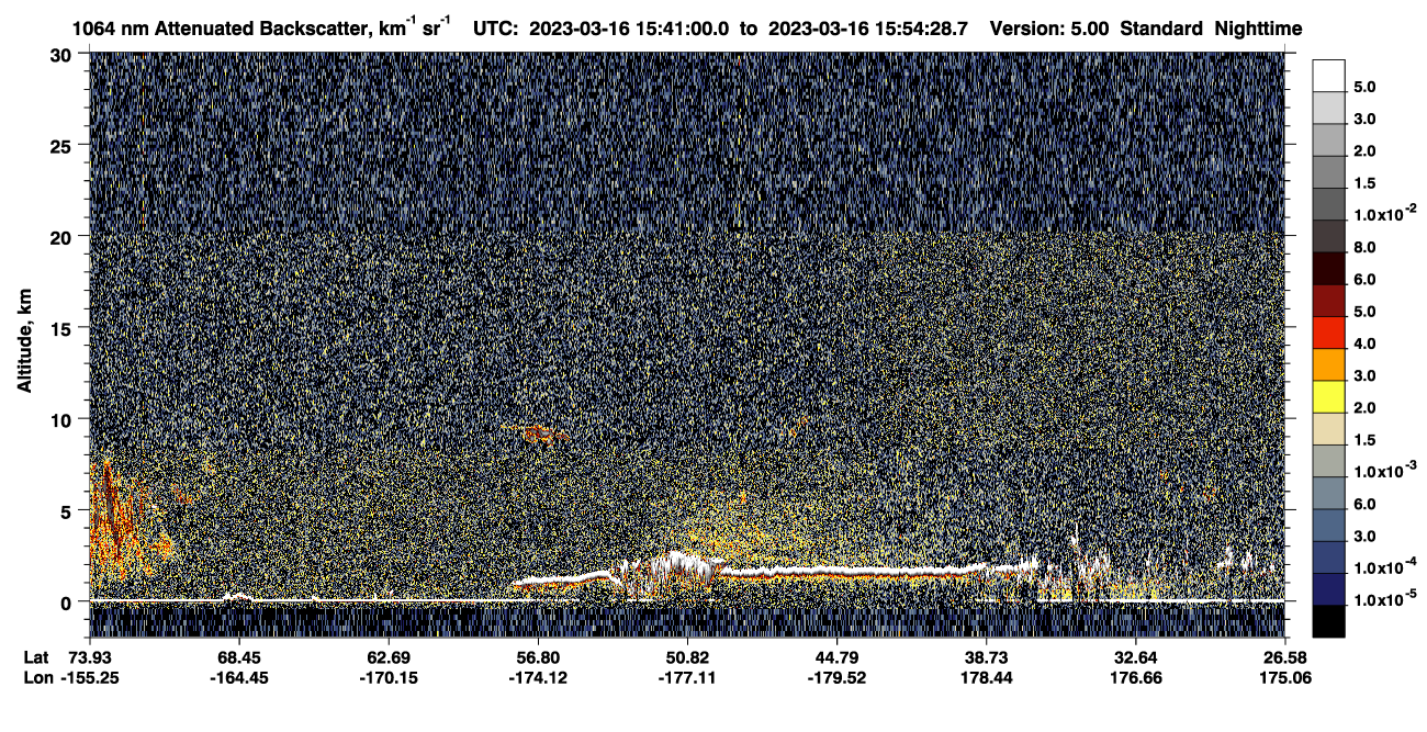 /calipso-imagery/data/BROWSE/production/V5-00/2023-03-16/2023-03-16_15-41-02_V5.00_1_4_CVDcolormap.png image missing