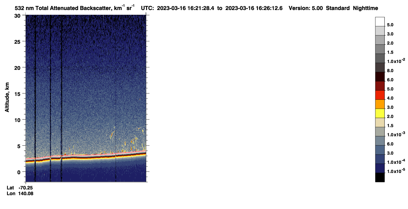 /calipso-imagery/data/BROWSE/production/V5-00/2023-03-16/2023-03-16_15-41-02_V5.00_4_1_CVDcolormap.png image missing