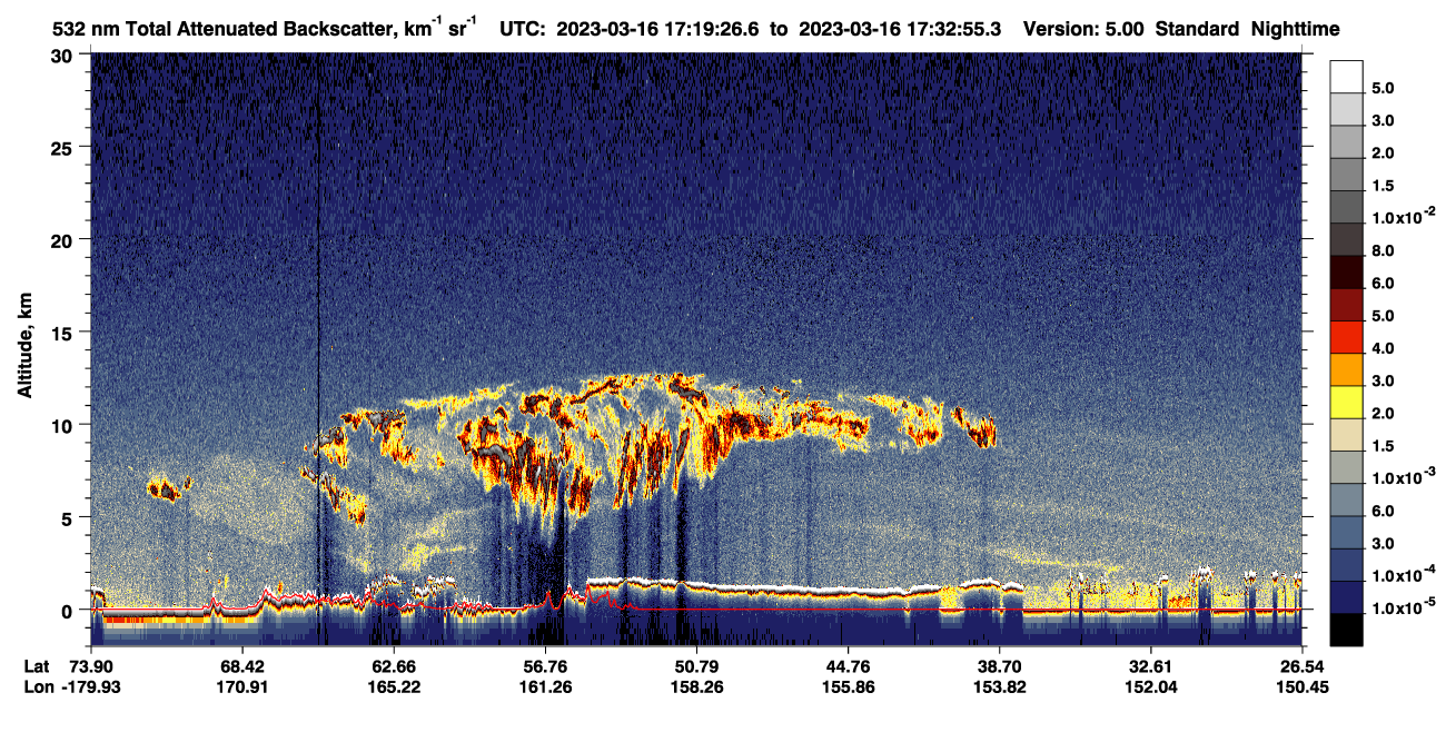/calipso-imagery/data/BROWSE/production/V5-00/2023-03-16/2023-03-16_17-19-27_V5.00_1_1_CVDcolormap.png image missing
