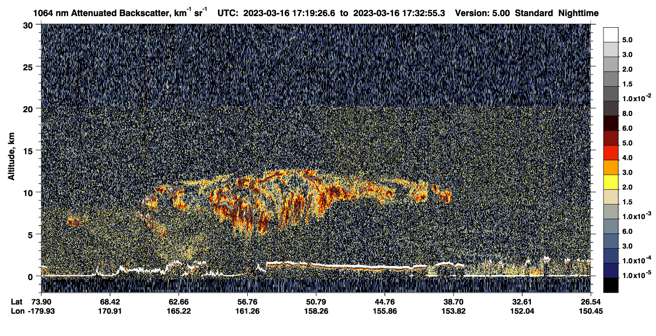 /calipso-imagery/data/BROWSE/production/V5-00/2023-03-16/2023-03-16_17-19-27_V5.00_1_4_CVDcolormap.png image missing