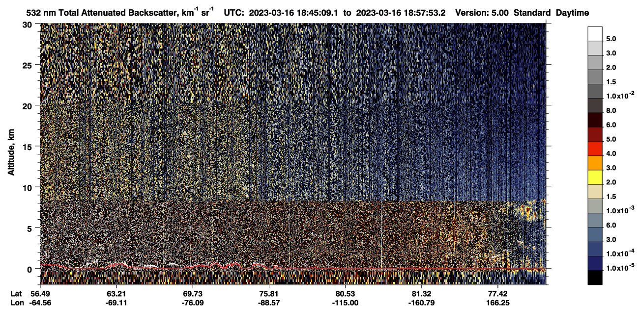 /calipso-imagery/data/BROWSE/production/V5-00/2023-03-16/2023-03-16_18-04-42_V5.00_4_1_CVDcolormap.png image missing