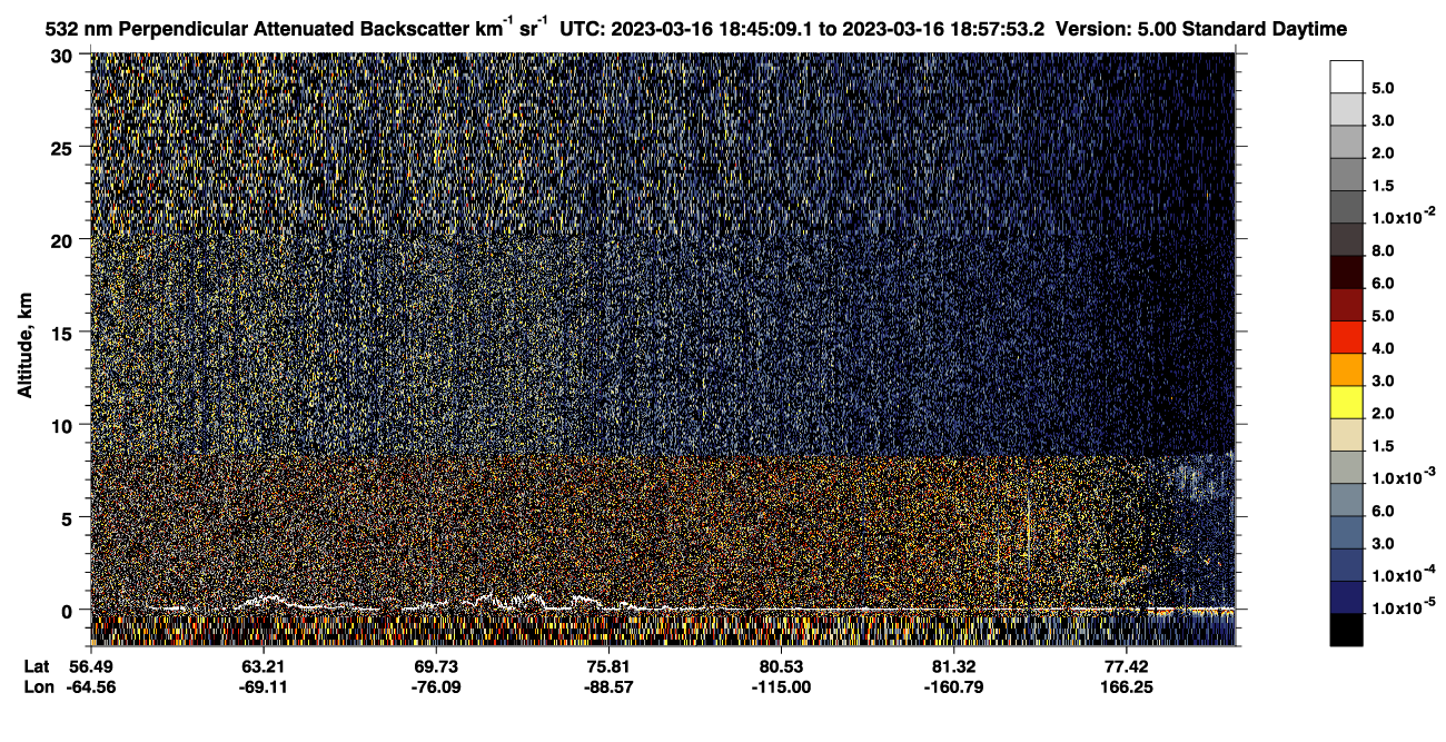 /calipso-imagery/data/BROWSE/production/V5-00/2023-03-16/2023-03-16_18-04-42_V5.00_4_2_CVDcolormap.png image missing