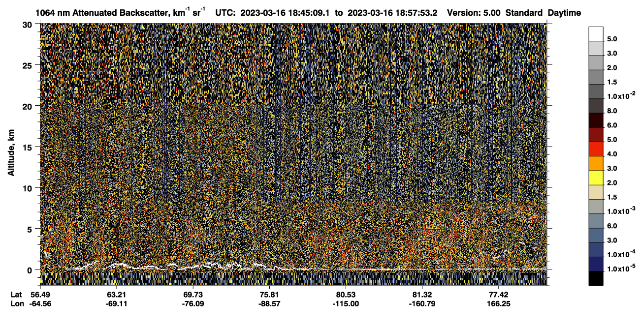/calipso-imagery/data/BROWSE/production/V5-00/2023-03-16/2023-03-16_18-04-42_V5.00_4_4_CVDcolormap.png image missing
