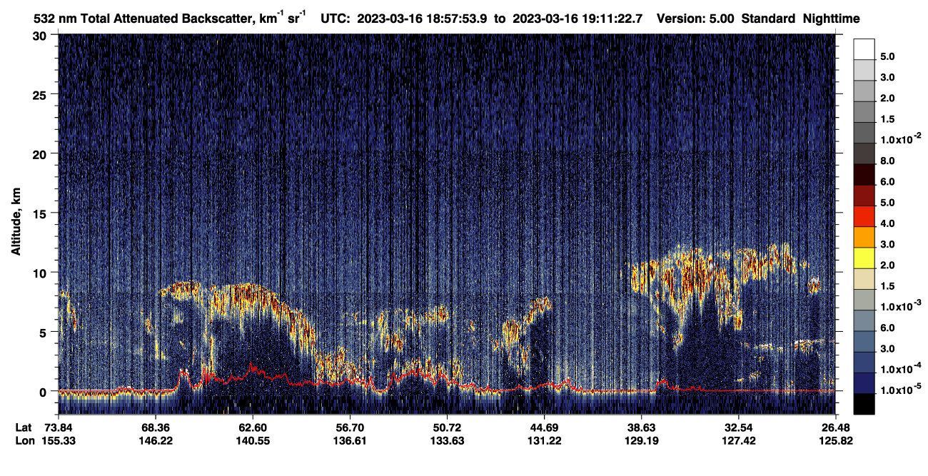 /calipso-imagery/data/BROWSE/production/V5-00/2023-03-16/2023-03-16_18-57-57_V5.00_1_1_CVDcolormap.png image missing