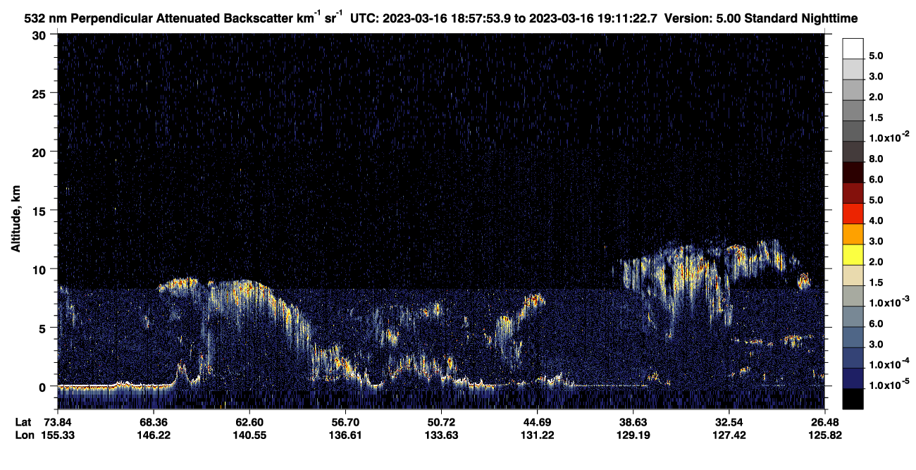 /calipso-imagery/data/BROWSE/production/V5-00/2023-03-16/2023-03-16_18-57-57_V5.00_1_2_CVDcolormap.png image missing