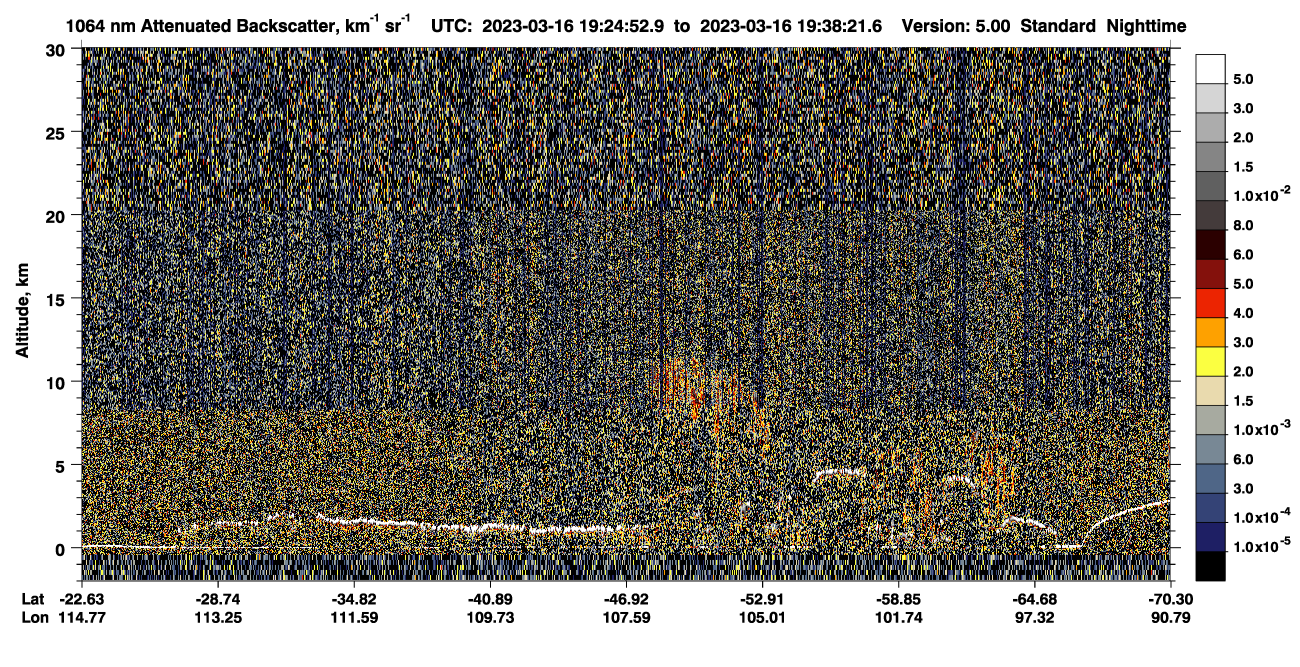 /calipso-imagery/data/BROWSE/production/V5-00/2023-03-16/2023-03-16_18-57-57_V5.00_3_4_CVDcolormap.png image missing