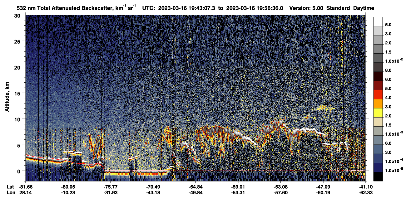 /calipso-imagery/data/BROWSE/production/V5-00/2023-03-16/2023-03-16_19-43-12_V5.00_1_1_CVDcolormap.png image missing