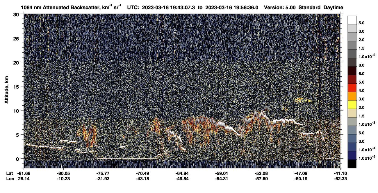 /calipso-imagery/data/BROWSE/production/V5-00/2023-03-16/2023-03-16_19-43-12_V5.00_1_4_CVDcolormap.png image missing