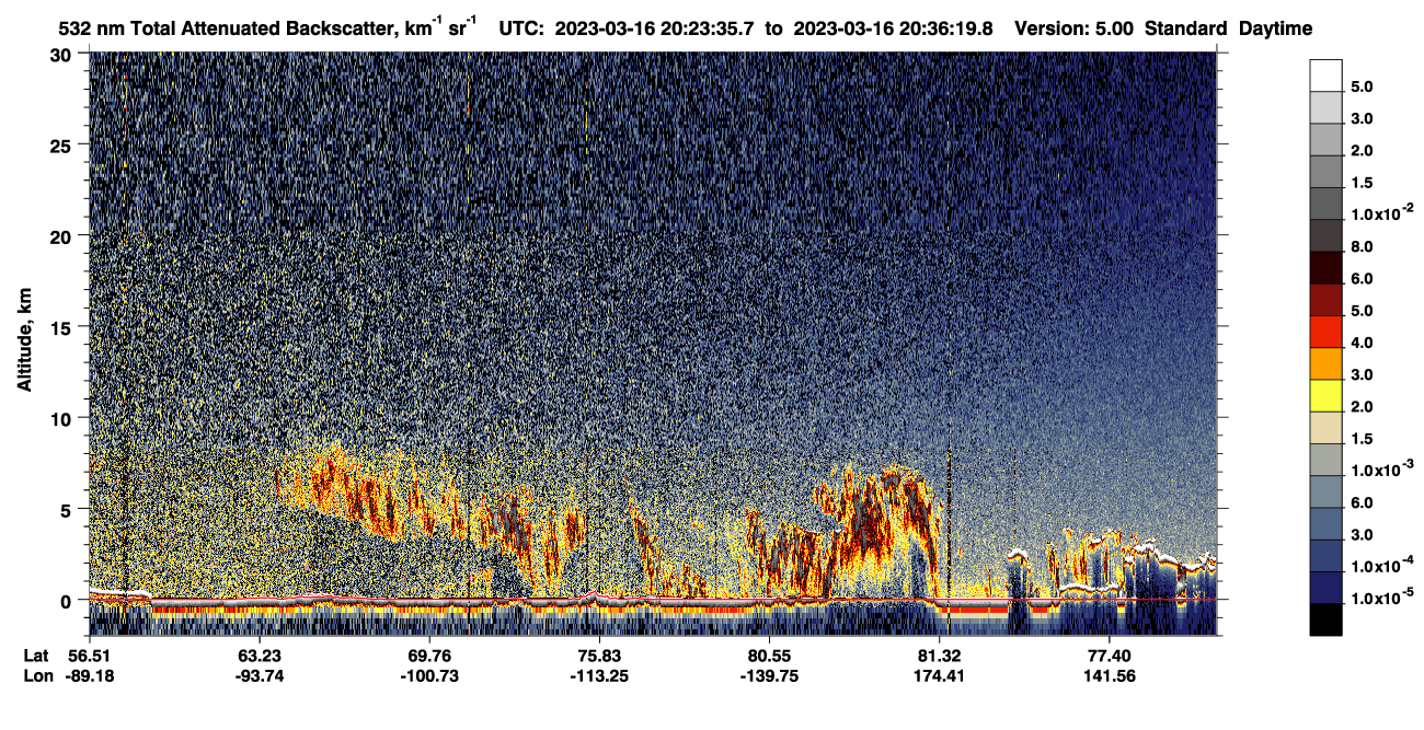 /calipso-imagery/data/BROWSE/production/V5-00/2023-03-16/2023-03-16_19-43-12_V5.00_4_1_CVDcolormap.png image missing