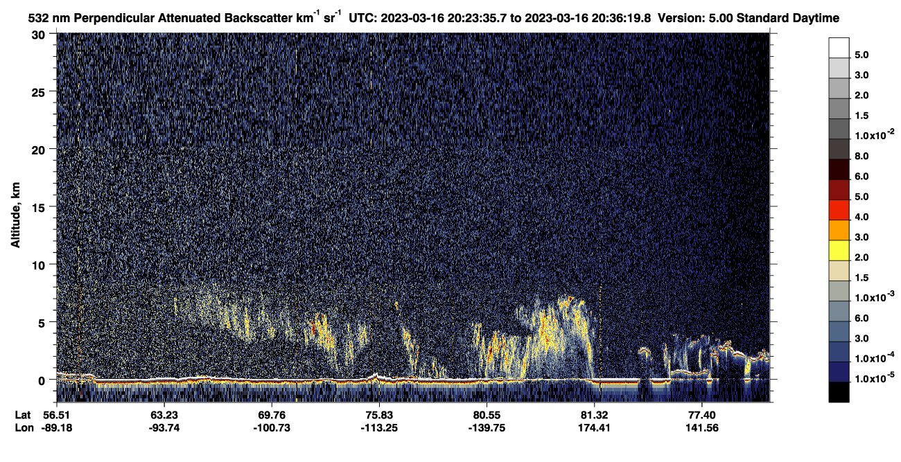 /calipso-imagery/data/BROWSE/production/V5-00/2023-03-16/2023-03-16_19-43-12_V5.00_4_2_CVDcolormap.png image missing