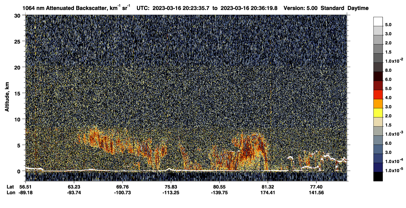 /calipso-imagery/data/BROWSE/production/V5-00/2023-03-16/2023-03-16_19-43-12_V5.00_4_4_CVDcolormap.png image missing