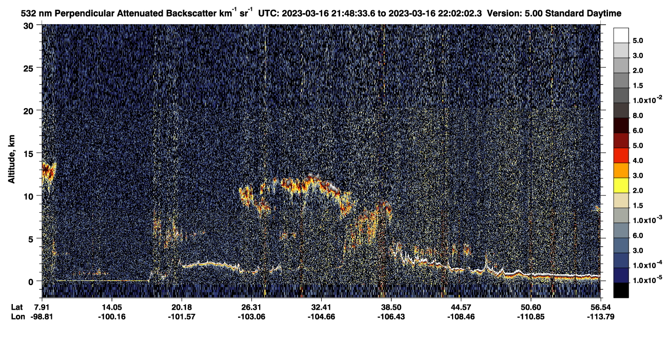 /calipso-imagery/data/BROWSE/production/V5-00/2023-03-16/2023-03-16_21-21-37_V5.00_3_2_CVDcolormap.png image missing
