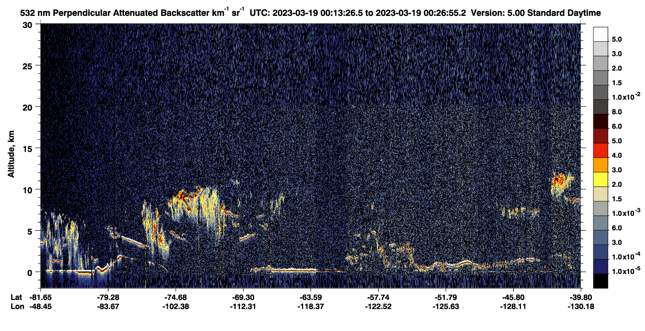/calipso-imagery/data/BROWSE/production/V5-00/2023-03-19/2023-03-19_00-13-29_V5.00_1_2_CVDcolormap.png image missing