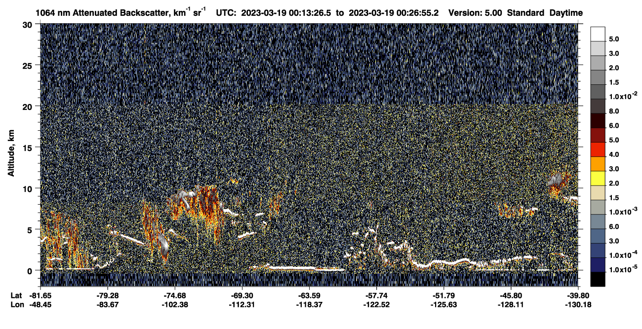 /calipso-imagery/data/BROWSE/production/V5-00/2023-03-19/2023-03-19_00-13-29_V5.00_1_4_CVDcolormap.png image missing