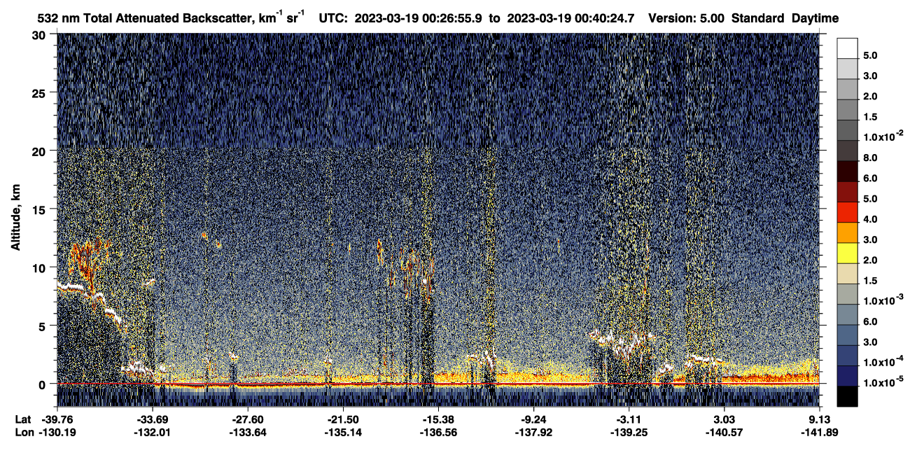 /calipso-imagery/data/BROWSE/production/V5-00/2023-03-19/2023-03-19_00-13-29_V5.00_2_1_CVDcolormap.png image missing