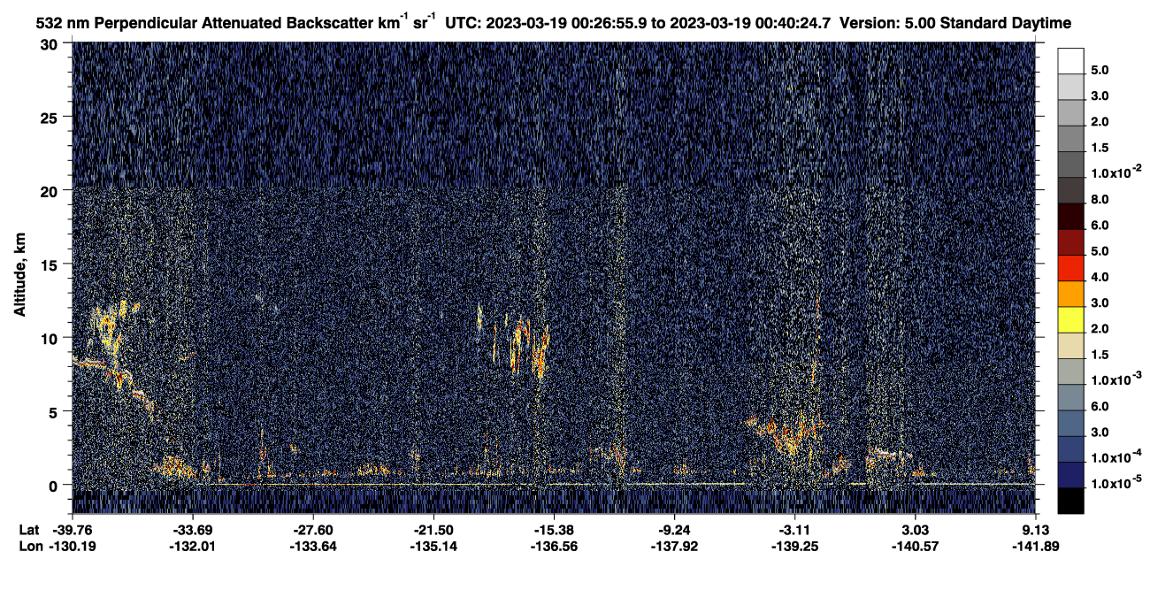 /calipso-imagery/data/BROWSE/production/V5-00/2023-03-19/2023-03-19_00-13-29_V5.00_2_2_CVDcolormap.png image missing