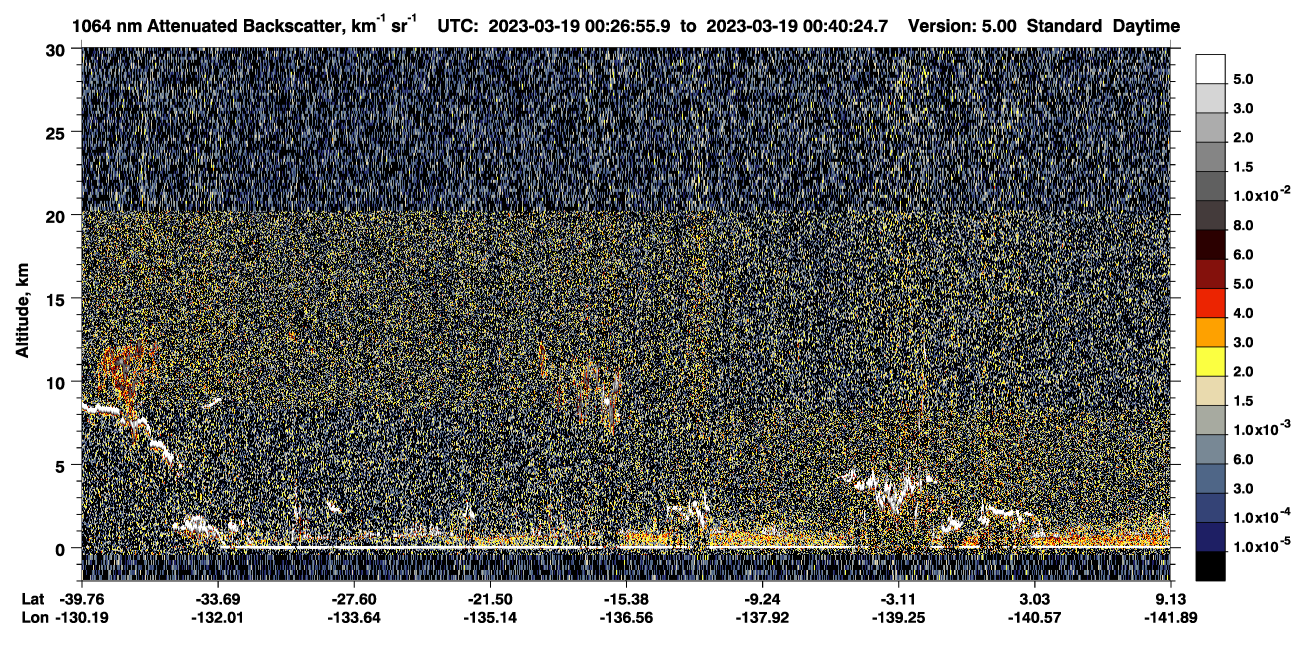 /calipso-imagery/data/BROWSE/production/V5-00/2023-03-19/2023-03-19_00-13-29_V5.00_2_4_CVDcolormap.png image missing