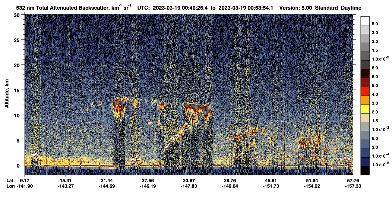 /calipso-imagery/data/BROWSE/production/V5-00/2023-03-19/2023-03-19_00-13-29_V5.00_3_1_CVDcolormap.png image missing