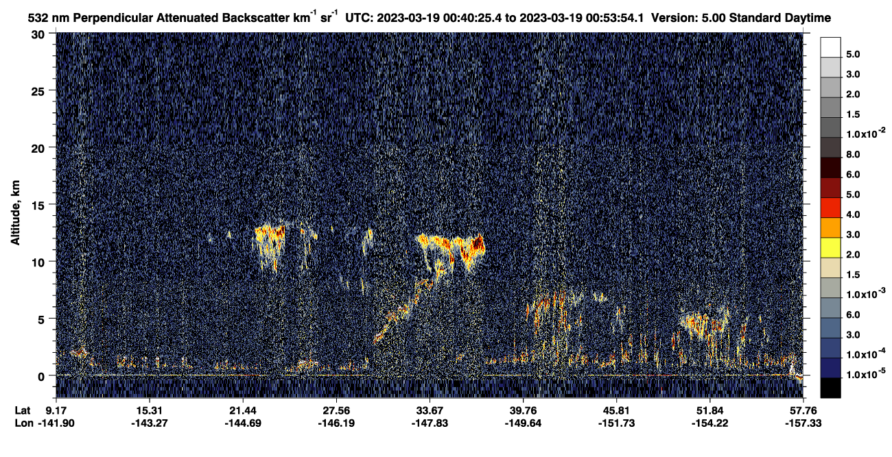 /calipso-imagery/data/BROWSE/production/V5-00/2023-03-19/2023-03-19_00-13-29_V5.00_3_2_CVDcolormap.png image missing