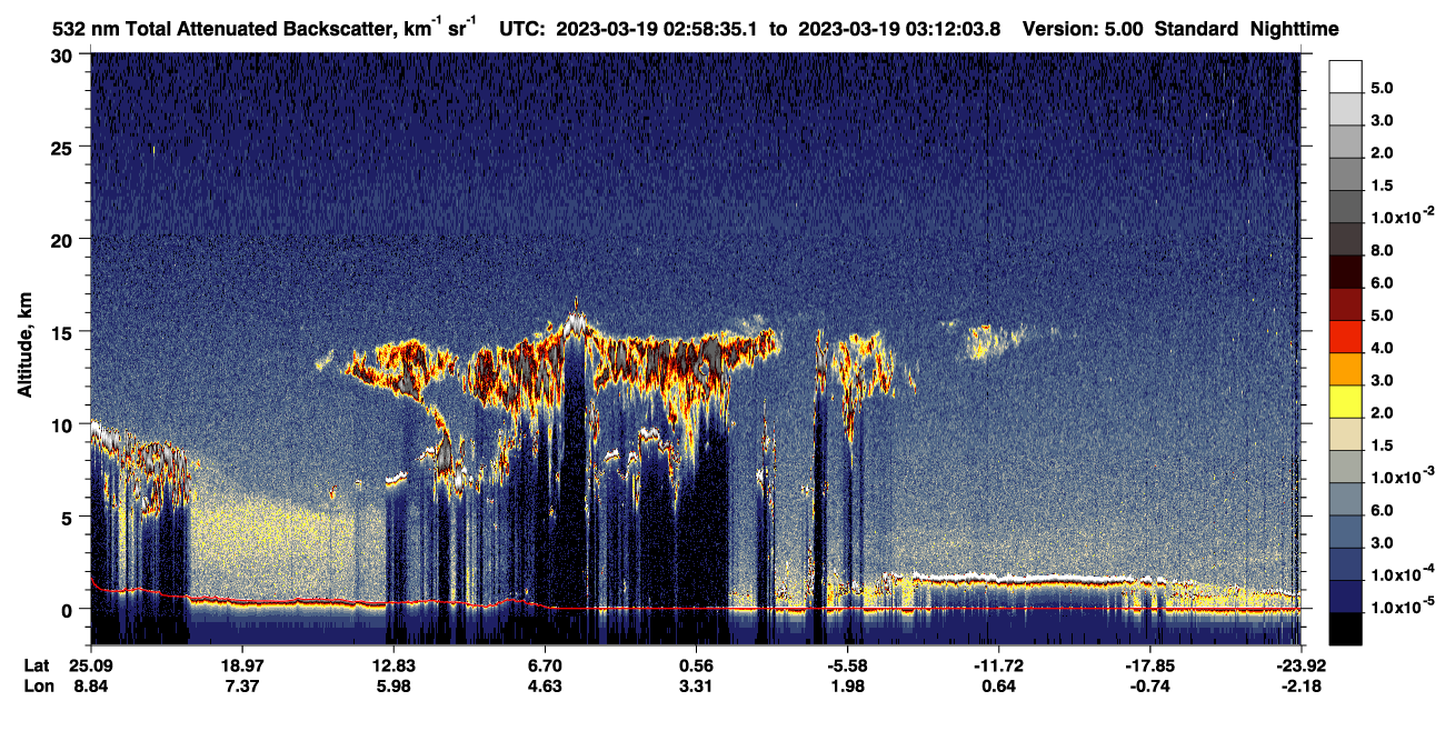 /calipso-imagery/data/BROWSE/production/V5-00/2023-03-19/2023-03-19_02-45-09_V5.00_2_1_CVDcolormap.png image missing