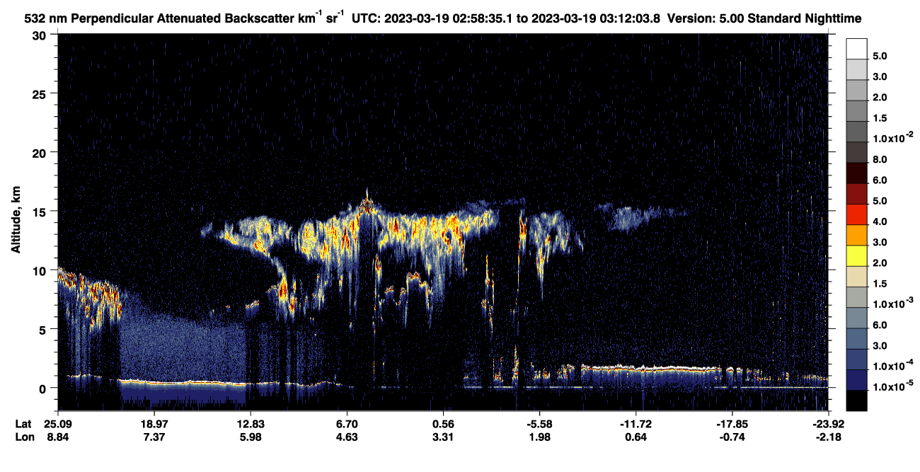 /calipso-imagery/data/BROWSE/production/V5-00/2023-03-19/2023-03-19_02-45-09_V5.00_2_2_CVDcolormap.png image missing