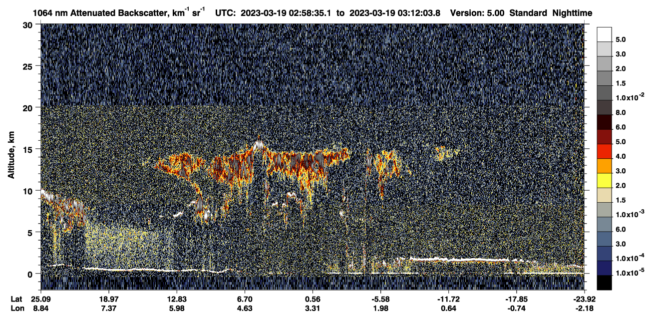/calipso-imagery/data/BROWSE/production/V5-00/2023-03-19/2023-03-19_02-45-09_V5.00_2_4_CVDcolormap.png image missing
