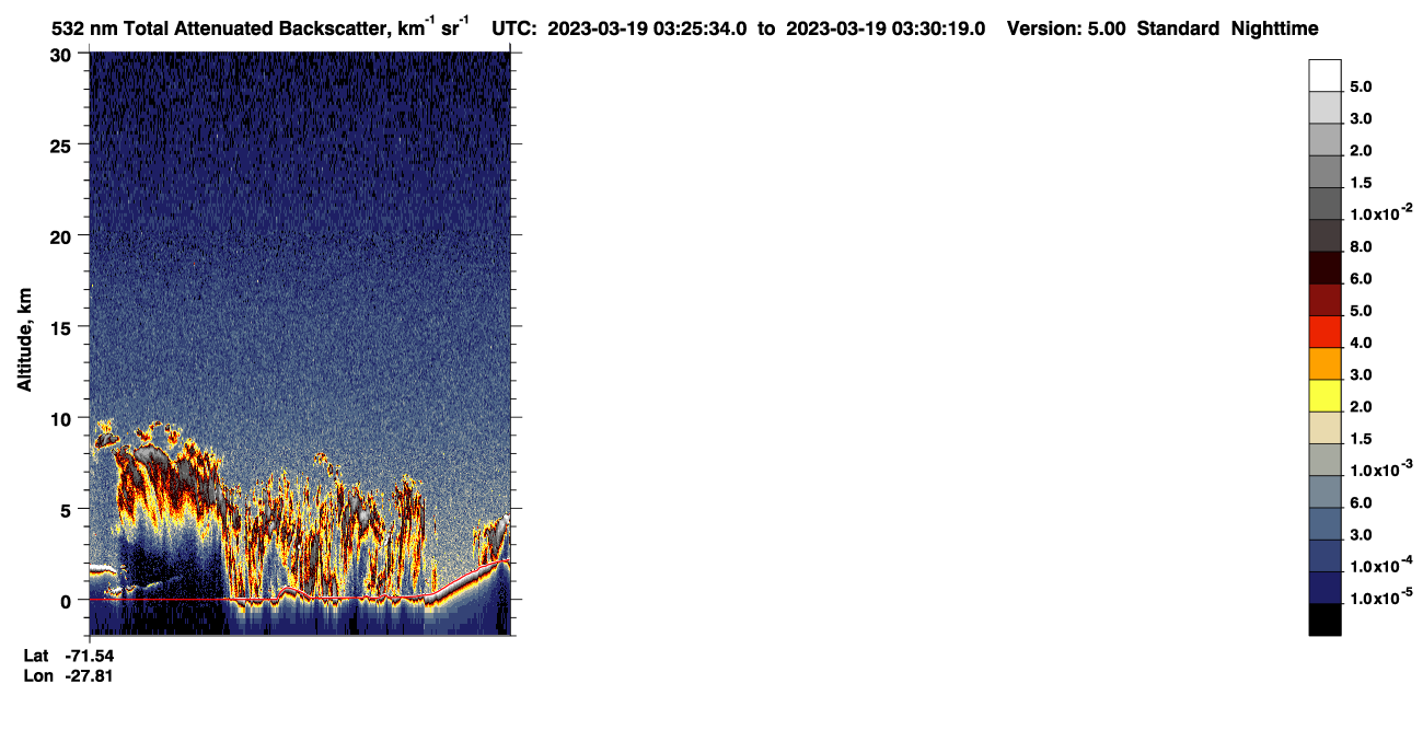 /calipso-imagery/data/BROWSE/production/V5-00/2023-03-19/2023-03-19_02-45-09_V5.00_4_1_CVDcolormap.png image missing