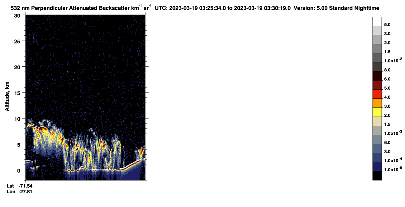 /calipso-imagery/data/BROWSE/production/V5-00/2023-03-19/2023-03-19_02-45-09_V5.00_4_2_CVDcolormap.png image missing