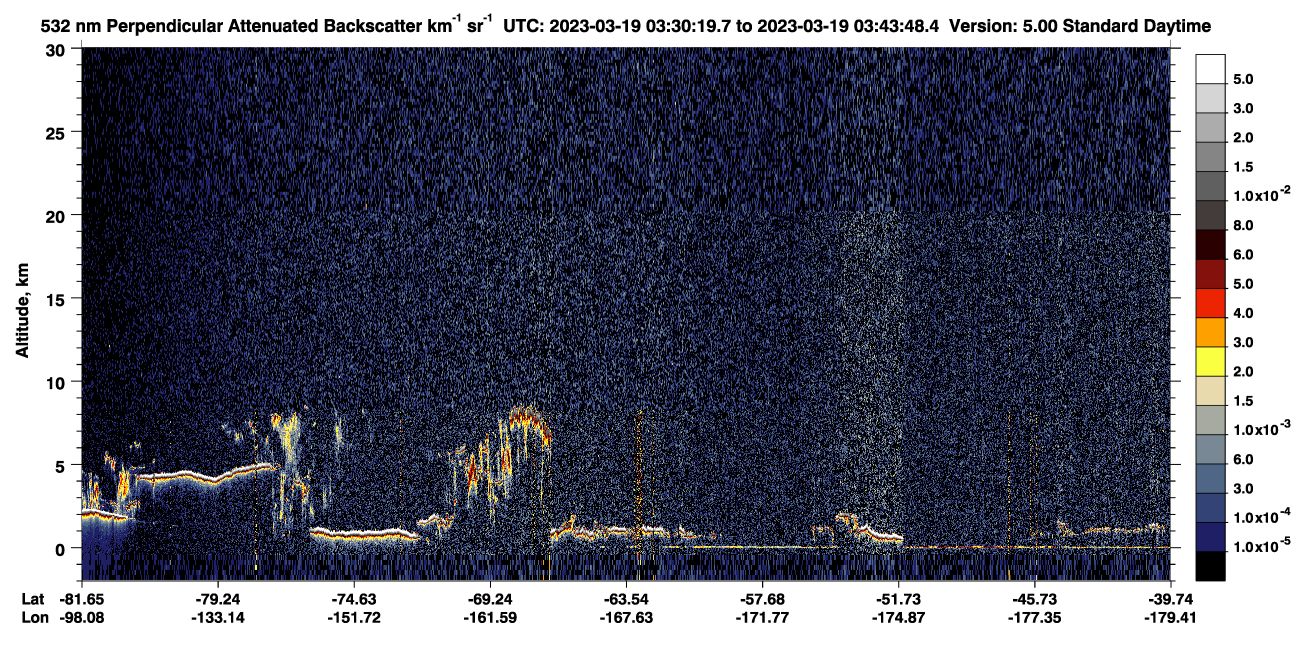 /calipso-imagery/data/BROWSE/production/V5-00/2023-03-19/2023-03-19_03-30-24_V5.00_1_2_CVDcolormap.png image missing