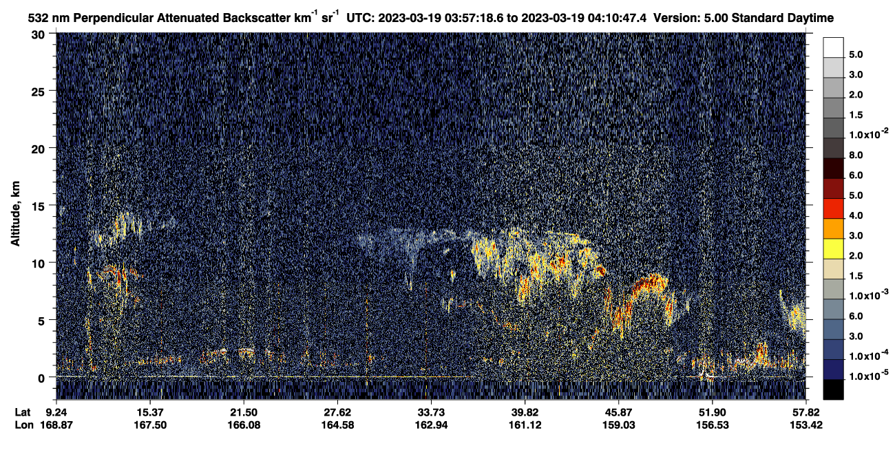 /calipso-imagery/data/BROWSE/production/V5-00/2023-03-19/2023-03-19_03-30-24_V5.00_3_2_CVDcolormap.png image missing