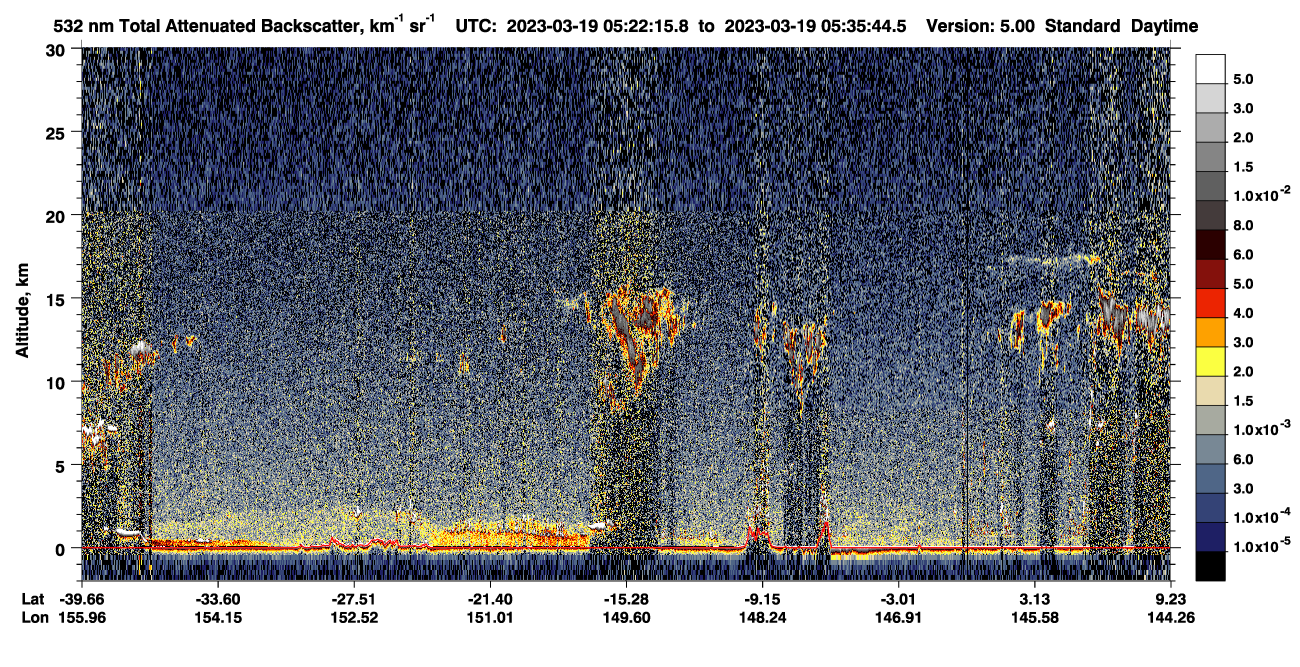 /calipso-imagery/data/BROWSE/production/V5-00/2023-03-19/2023-03-19_05-08-50_V5.00_2_1_CVDcolormap.png image missing