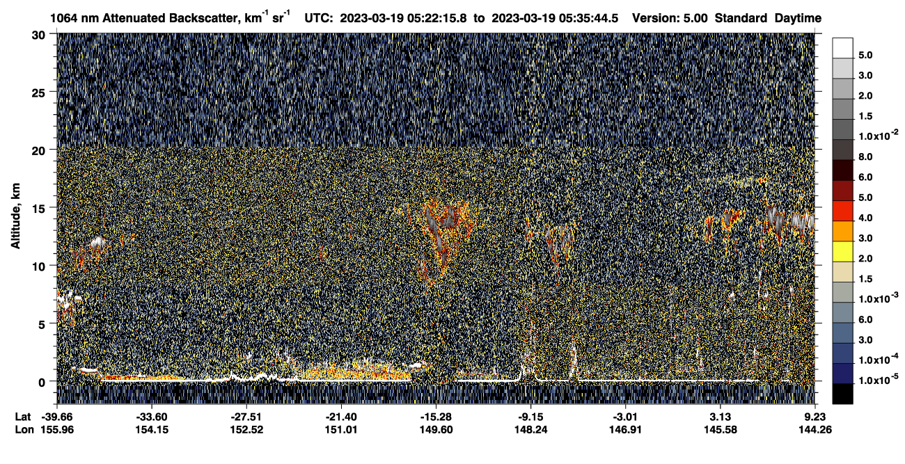 /calipso-imagery/data/BROWSE/production/V5-00/2023-03-19/2023-03-19_05-08-50_V5.00_2_4_CVDcolormap.png image missing